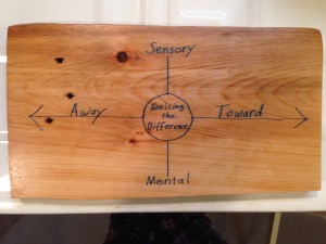 "3 Nail Holes" IMG_0314