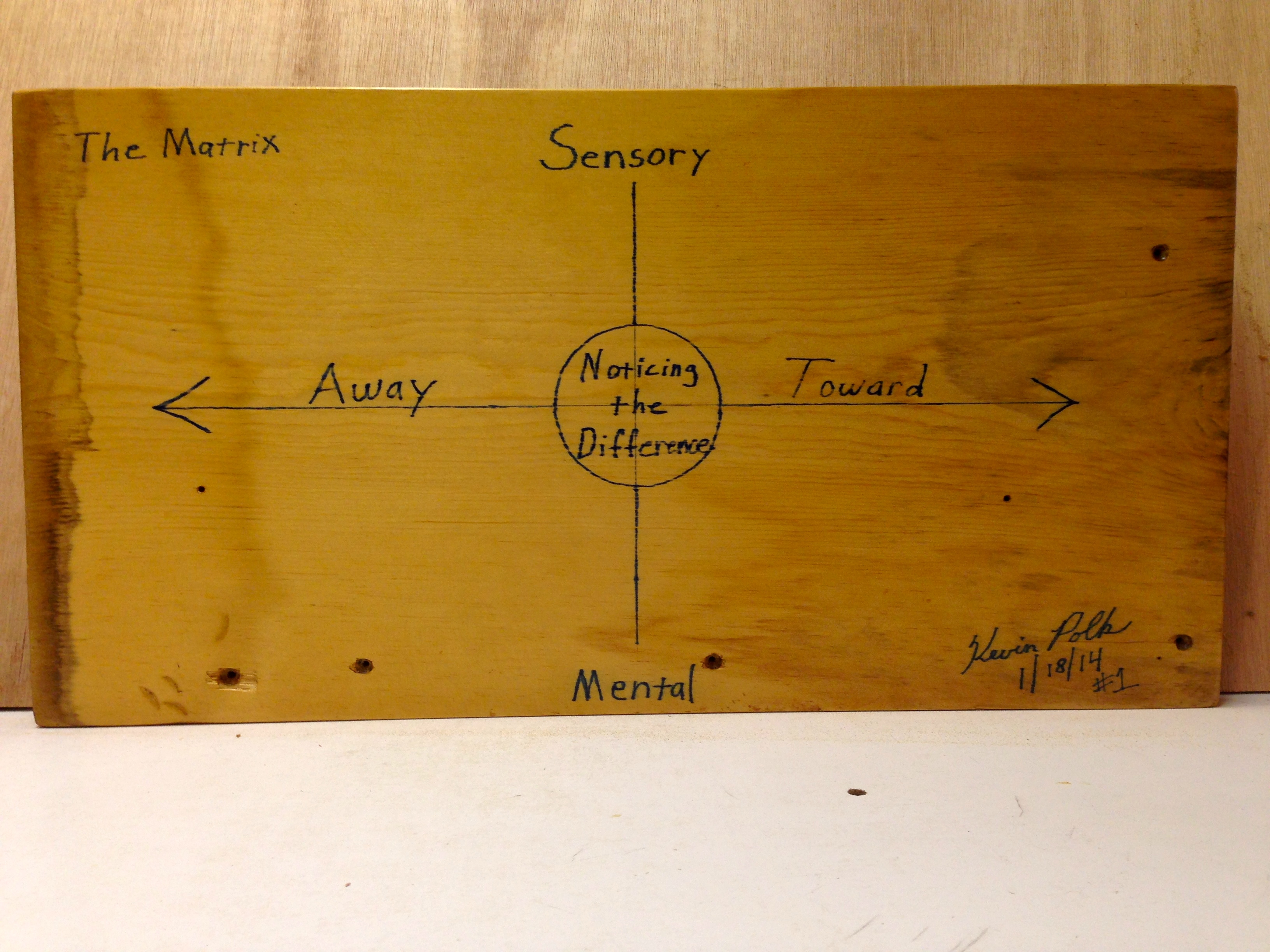 Handmade Wooden Matrix